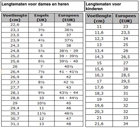 voeten opmeten nike.